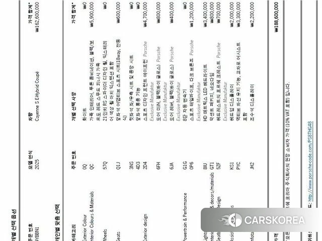 Porsche Cayenne (PO536) 2024 Белый из Кореи, фото 3