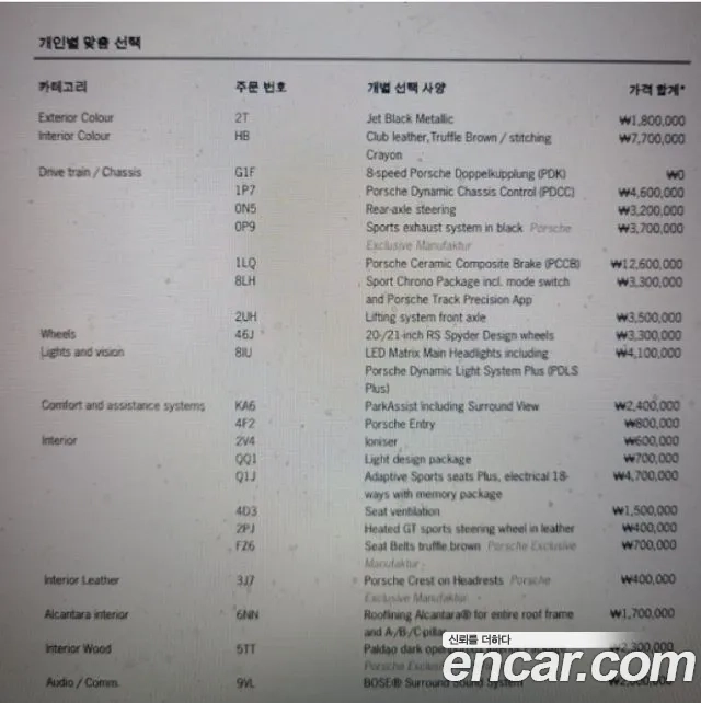 Porsche 911(992) id 2912360 из Кореи 3