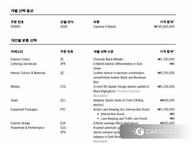 Porsche Cayenne (PO536) 2024 Черный из Кореи, фото 3