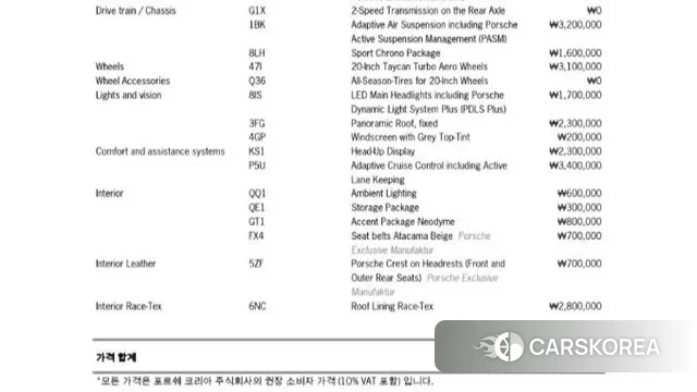 Porsche Taycan 2023 Серебристо-серый из Кореи, фото 3