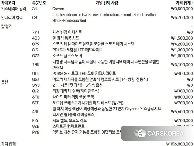 Porsche Cayenne (PO536) 2022 Серебряный из Кореи, фото 4