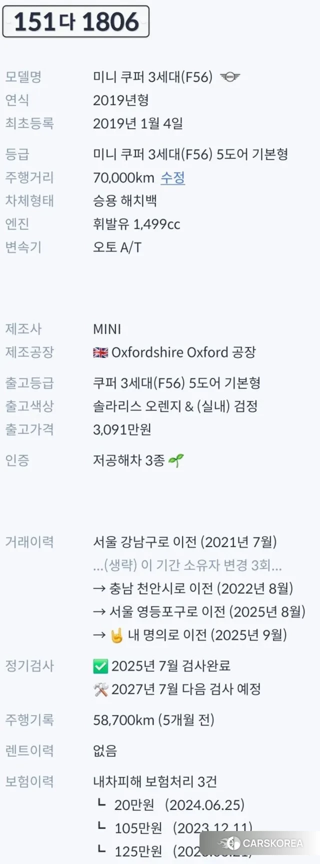 Mini Cooper 2019 Оранжевый из Кореи, фото 4