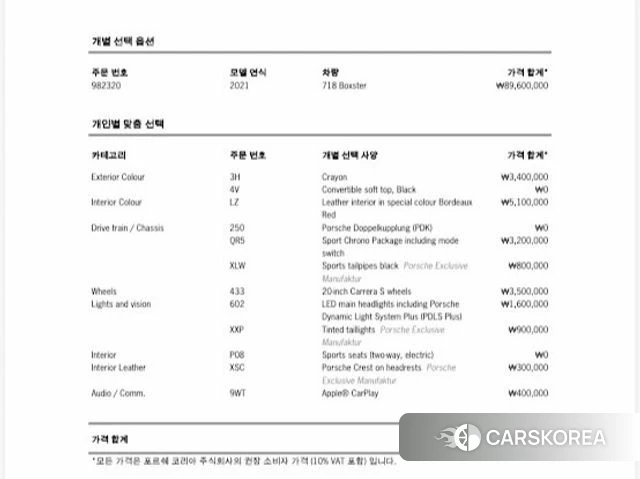 Porsche 718 Boxster 2020 Цвет галактики из Кореи, фото 4