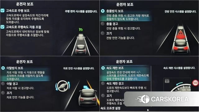 Hyundai Ionic 5 2022 Белый из Кореи, фото 4