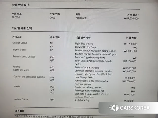 Porsche 718 Boxster 2019 Синий из Кореи, фото 4