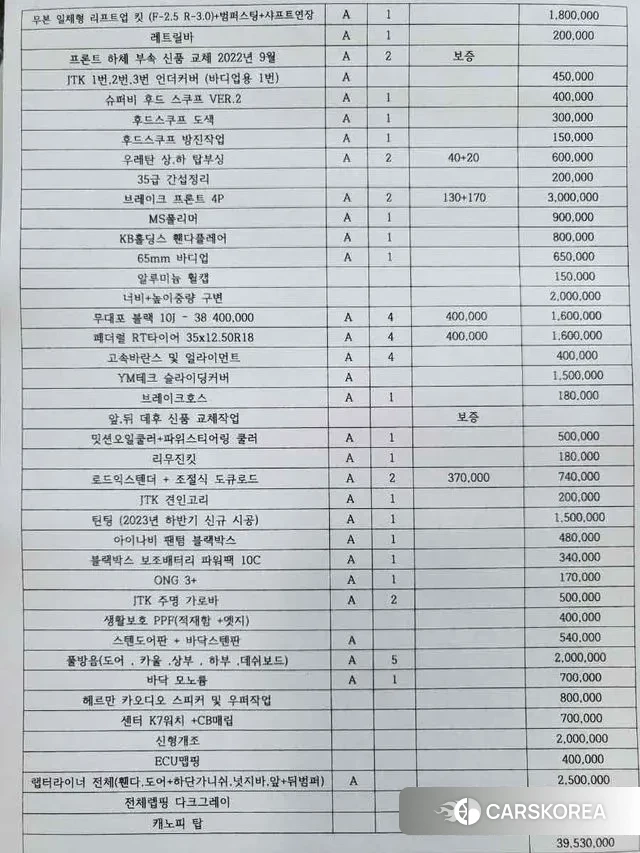 Ssangyong Rexton Sports 2018 Серебристо-серый из Кореи, фото 4