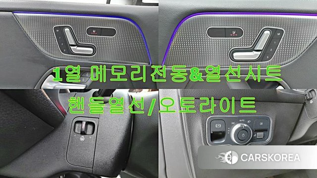 Mercedes-Benz GLB-Class X247 2021 Белый из Кореи, фото 4