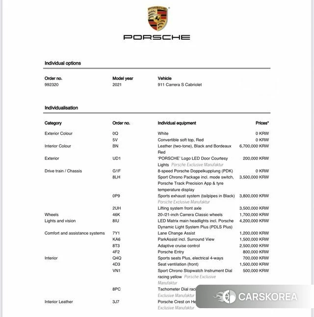 Porsche 911(992) 2021 Белый из Кореи, фото 4