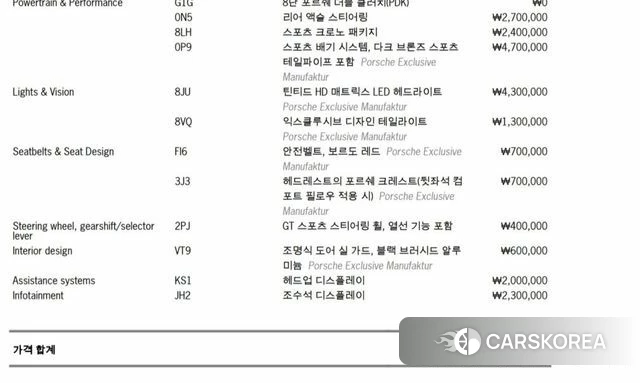 Porsche Panamera (976) 2025 Серебристо-серый из Кореи, фото 4