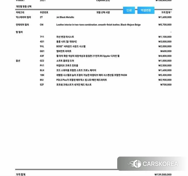 Porsche Cayenne (PO536) 2021 Черный из Кореи, фото 4