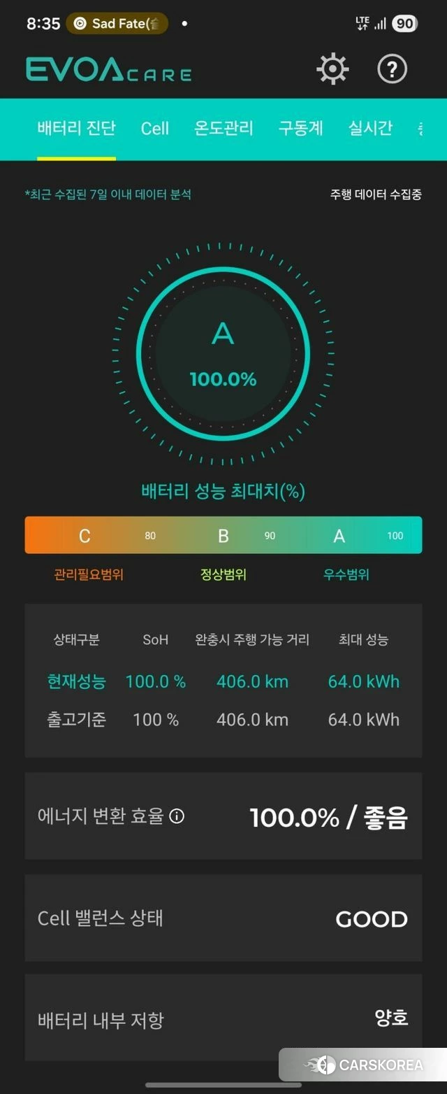 Hyundai Kona Electric 2019 Красный из Кореи, фото 4