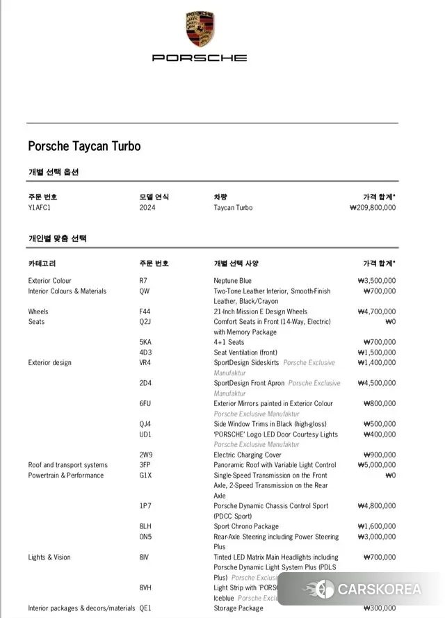 Porsche Taycan 2024 Небесно-голубой из Кореи, фото 4