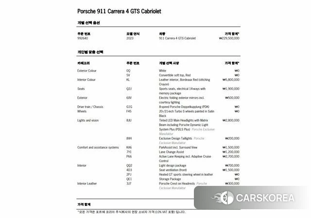 Porsche 911(992) 2023 Белый из Кореи, фото 4