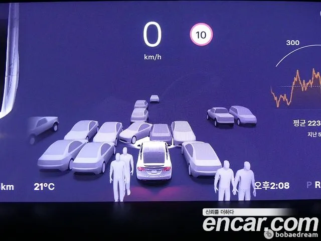 Tesla Model X id 2677670 из Кореи 4