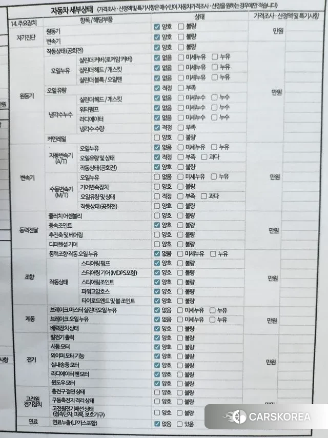 Hyundai Grandeur (GN7) 2023 Черный из Кореи, фото 4