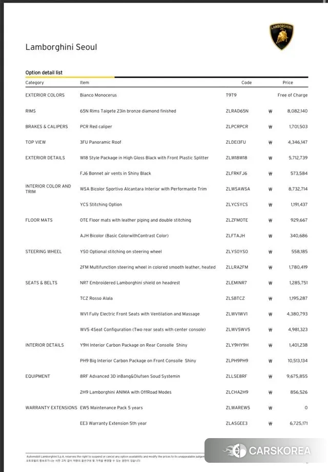 Lamborghini Urus 2024 Белый из Кореи, фото 4