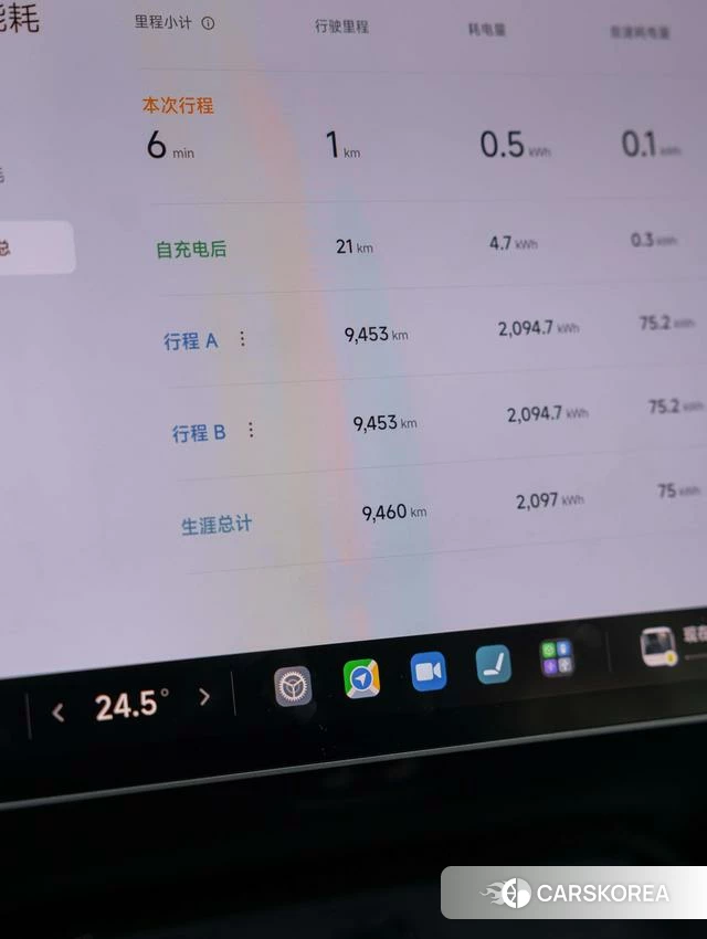 Xiaomi Car Xiaomi SU7 Ultra 2025 Желтый из Китая, фото 4