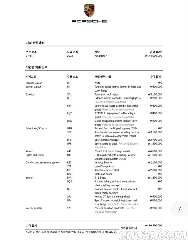 Porsche Panamera (971) id 2662120 из Кореи 4