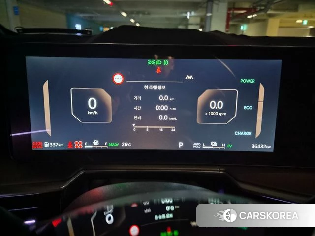 Kia The New Sorento 4th Generation 2024 Белый из Кореи, фото 4