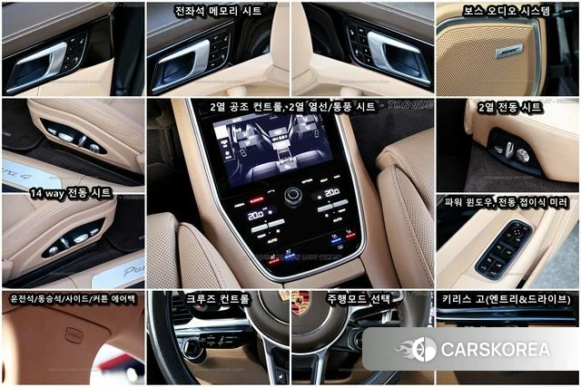 Porsche Panamera (971) 2018 Серый из Кореи, фото 4