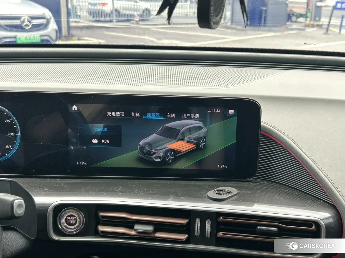 Mercedes-Benz EQC 2021 Белый из Китая, фото 4