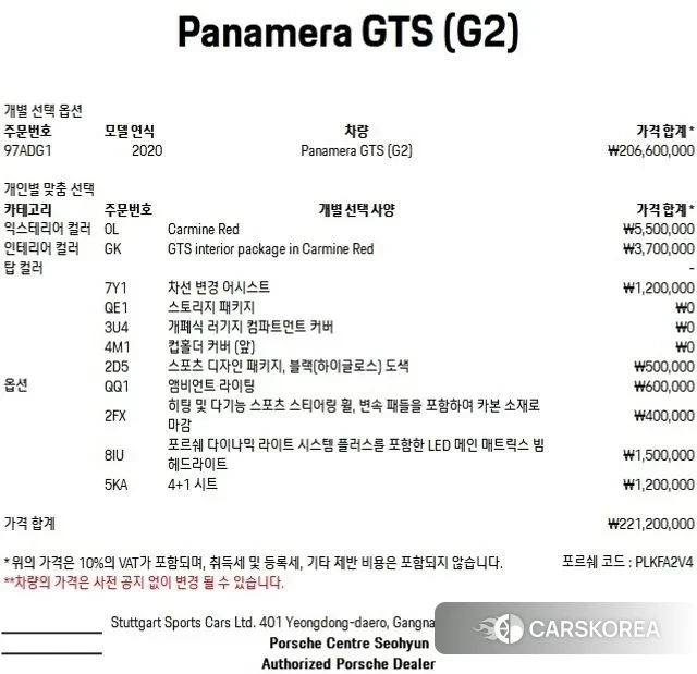 Porsche Panamera (971) 2020 Серебристо-серый из Кореи, фото 4