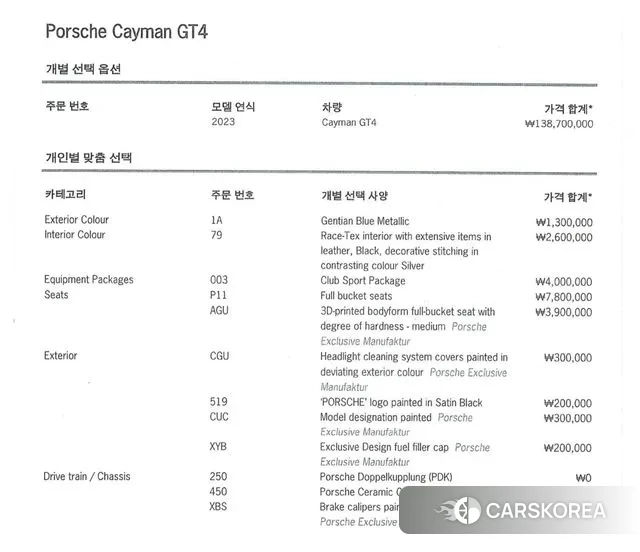 Porsche 718 Cayman 2023 Синий из Кореи, фото 4
