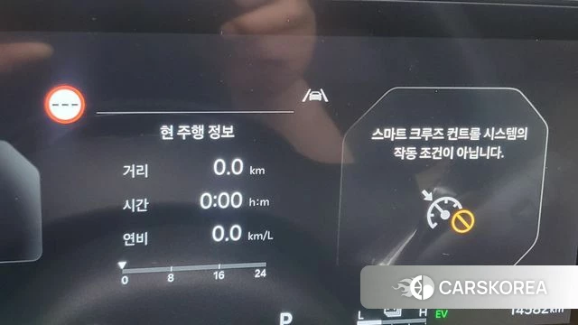 Kia The New Sorento 4th Generation 2024 Белый из Кореи, фото 4