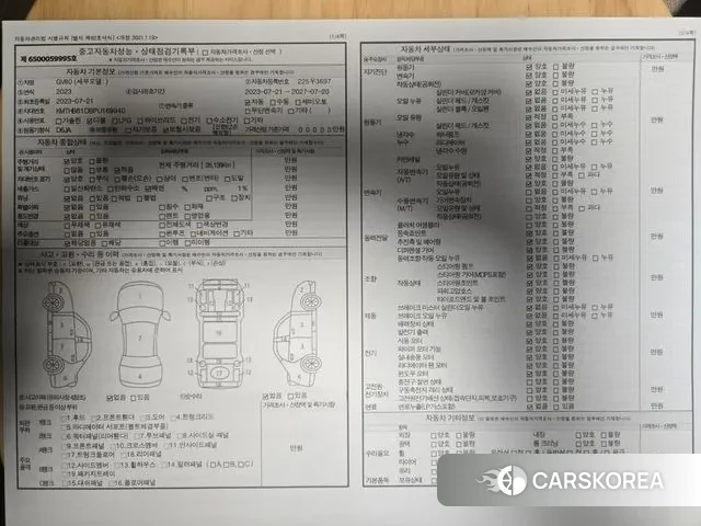 Genesis GV80 2023 Белый из Кореи, фото 4
