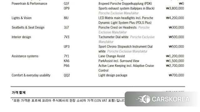 Porsche 911(992) 2024 Серебристо-серый из Кореи, фото 4