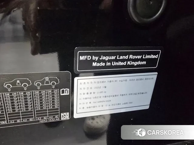 Land Rover Range Rover Sport 3rd Generation 2023 Черный из Кореи, фото 4