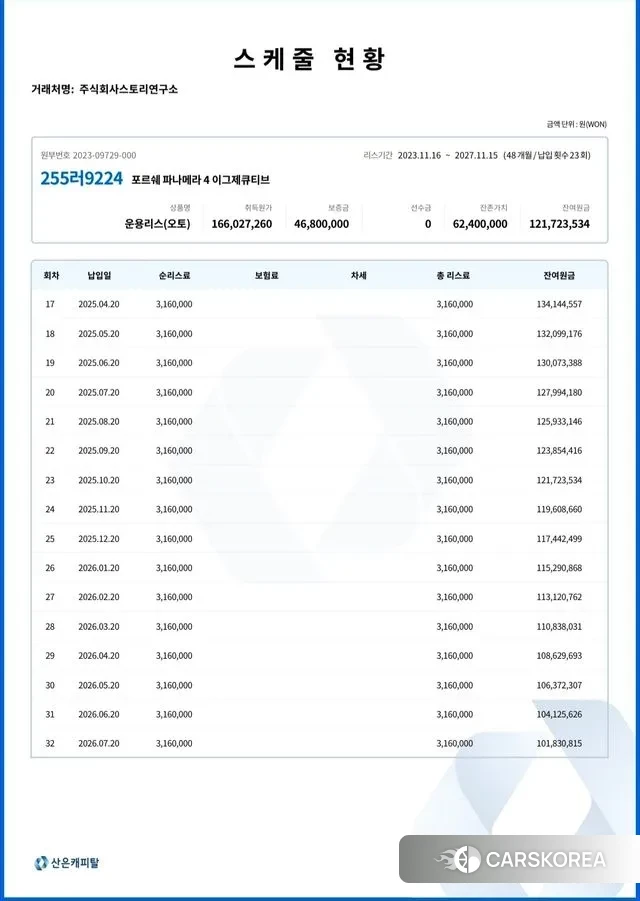 Porsche Panamera (971) 2022 Цвет галактики из Кореи, фото 4