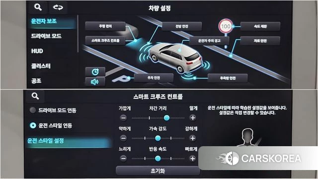 Hyundai Ionic 5 2022 Белый из Кореи, фото 4