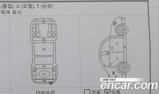 Tesla Model Y id 2677789 из Кореи 4