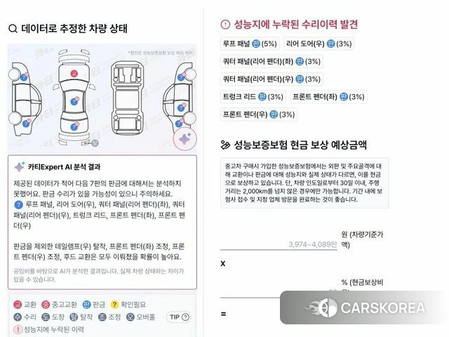 BMW 6 Series GT (G32) 2020 Черный из Кореи, фото 4