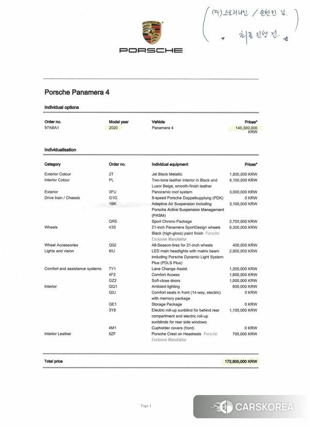 Porsche Panamera (971) 2020 Черный из Кореи, фото 4