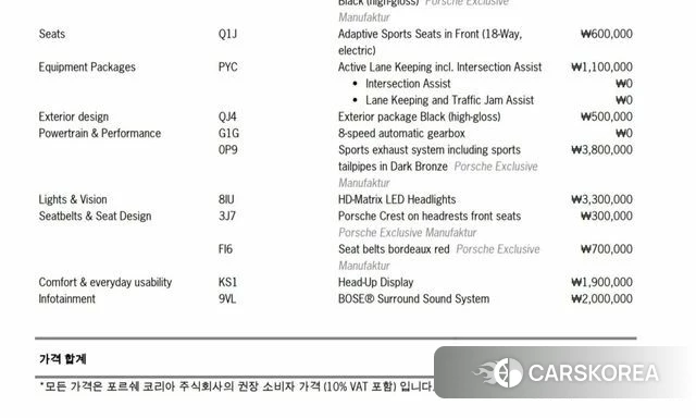 Porsche Cayenne (PO536) 2024 Черный из Кореи, фото 4