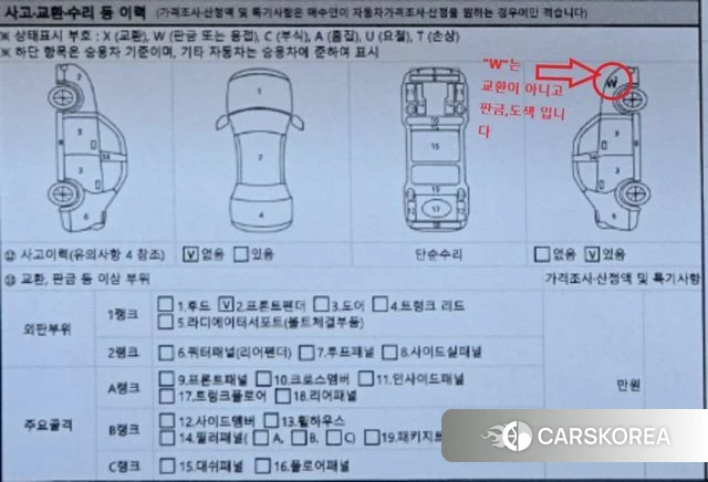 Genesis G80 (RG3) 2022 Синий из Кореи, фото 4