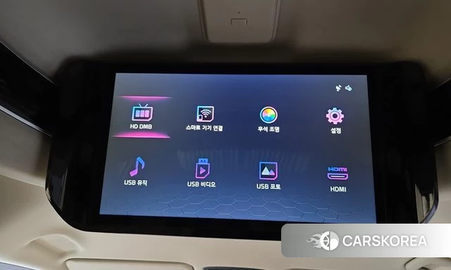 Kia Carnival 4th generation 2023 Белый из Кореи, фото 4