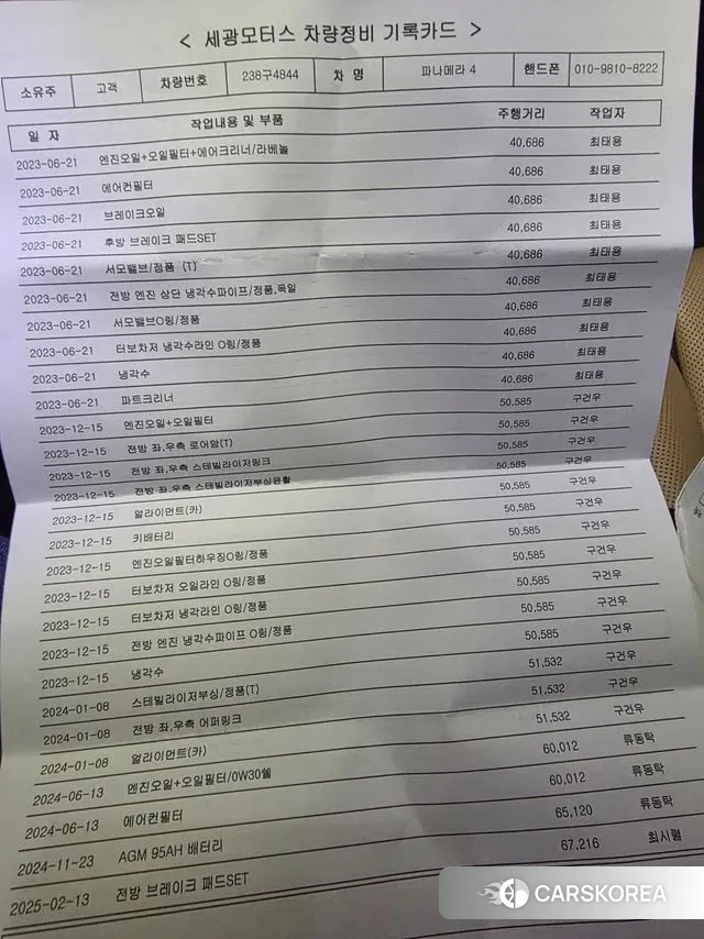 Porsche Panamera (971) 2018 Черный из Кореи, фото 5