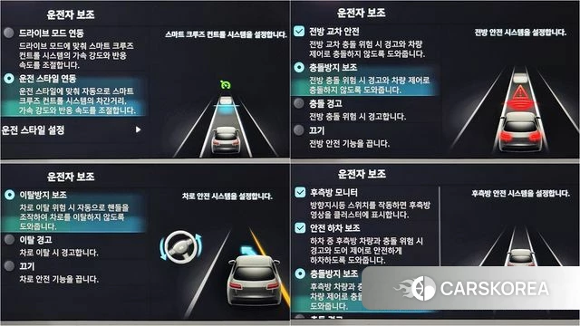 Hyundai Ionic 5 2021 Белый из Кореи, фото 5