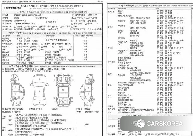 Tesla Model Y 2023 Красный из Кореи, фото 5