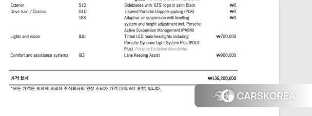 Porsche Macan 2023 Черный из Кореи, фото 5