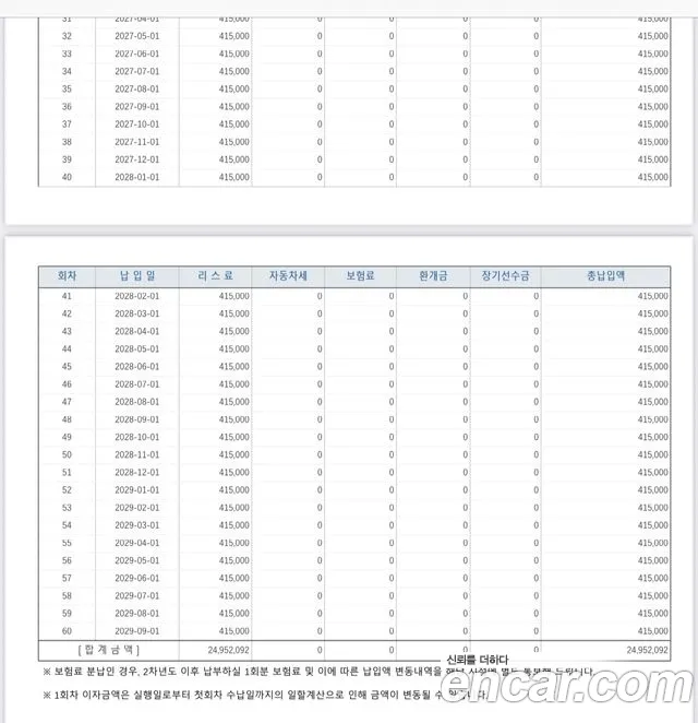 Lamborghini Huracan id 2811064 из Кореи 5