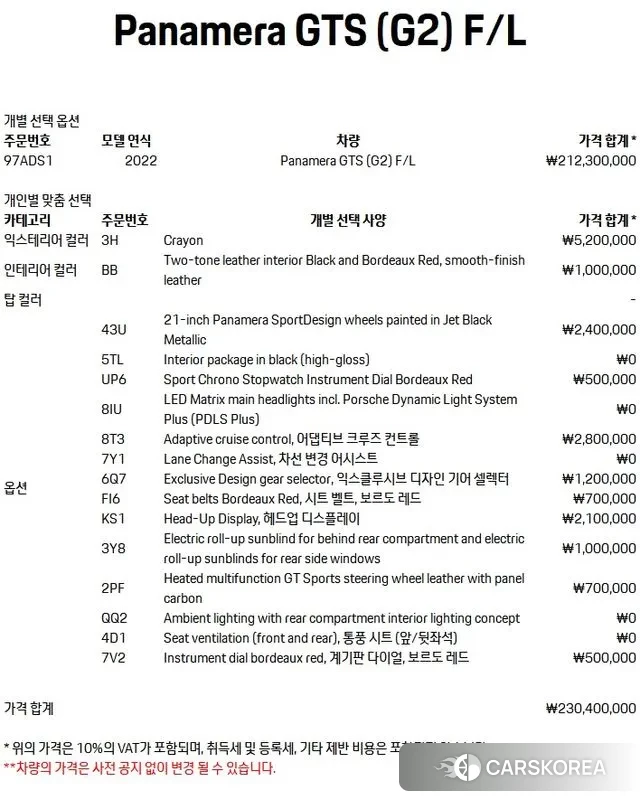 Porsche Panamera (971) 2022 Серебристо-серый из Кореи, фото 5