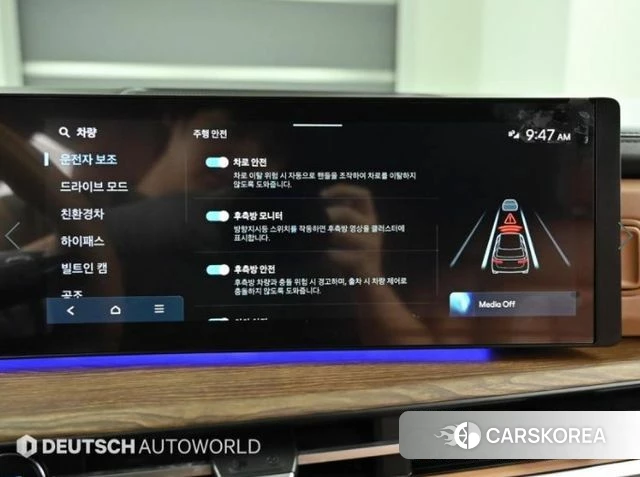 Hyundai Santa Fe (MX5) 2024 Белый из Кореи, фото 5