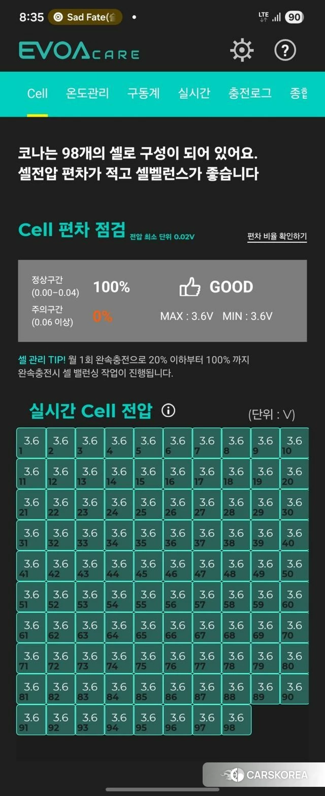 Hyundai Kona Electric 2019 Красный из Кореи, фото 5