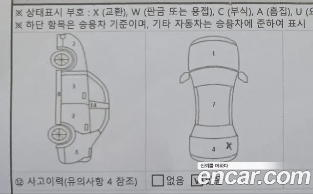 Tesla Model Y id 2677789 из Кореи 5