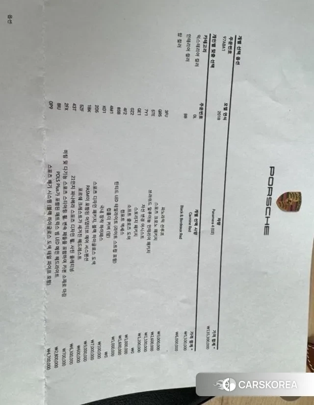 Porsche Panamera (971) 2018 Красный из Кореи, фото 5