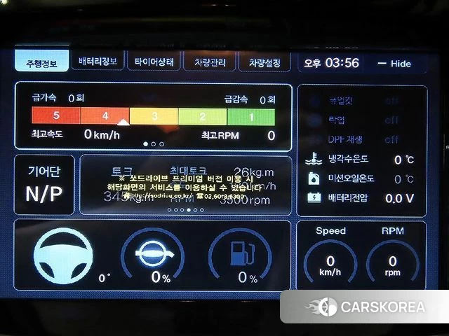 Ssangyong Tivoli Armor 2018 Белый из Кореи, фото 5